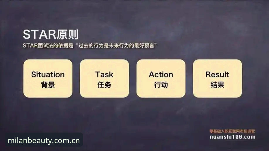 米兰APP下载屡屡受挫，记录生活之美到底该怎么用？
